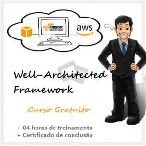 AWS Well-Architected Framework